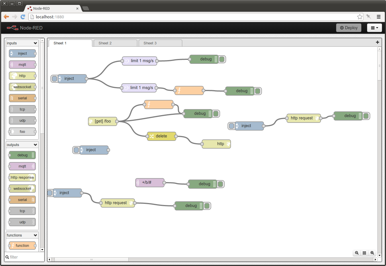 Node based. Node Red. Панель для node Red.