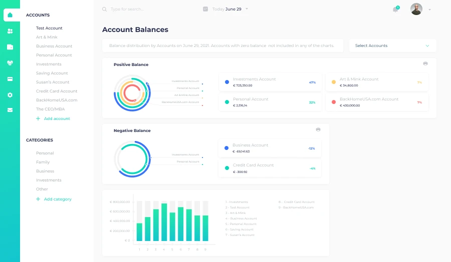 Budgetlinx – The Budget Manager