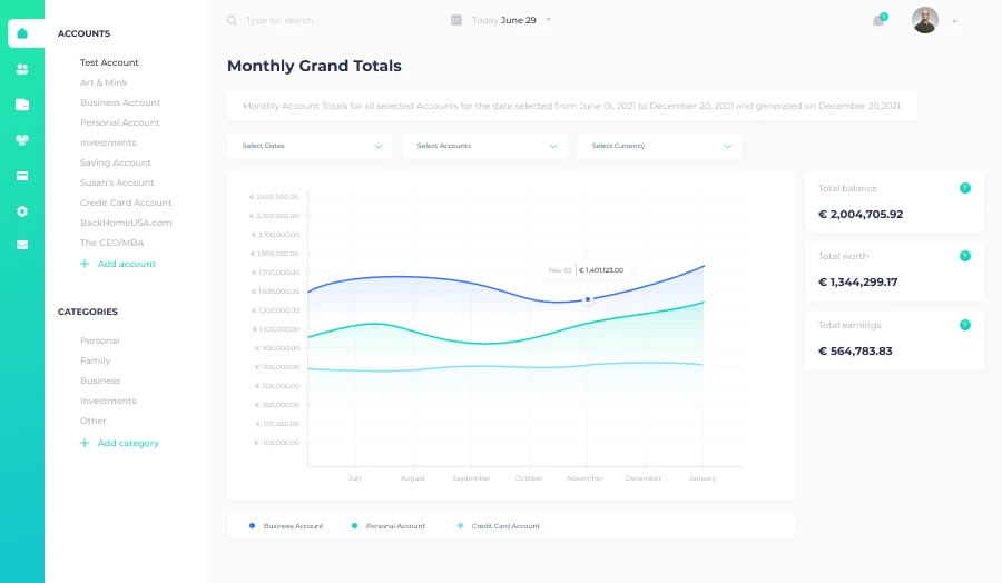 Budgetlinx – The Budget Manager