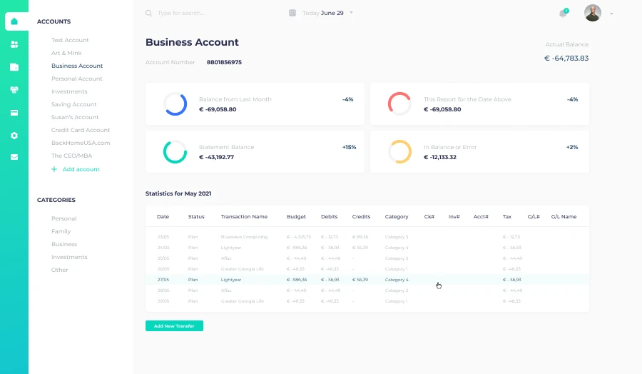 Budgetlinx – The Budget Manager