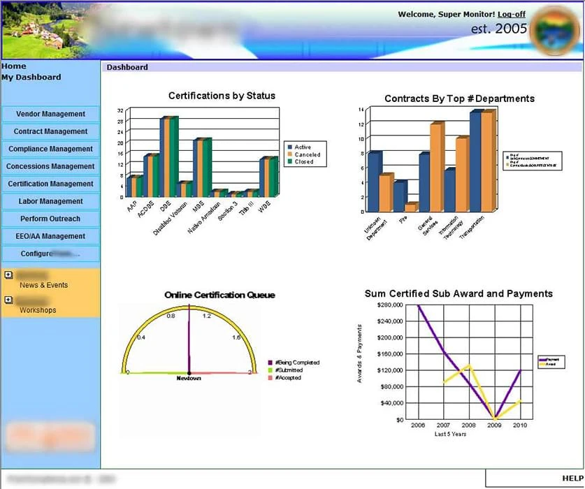 Compliance Monitoring, Reporting, Search, and Project Management System