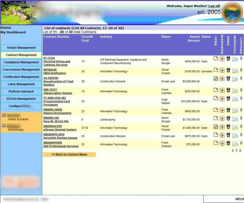 Compliance Monitoring, Reporting, Search, and Project Management System